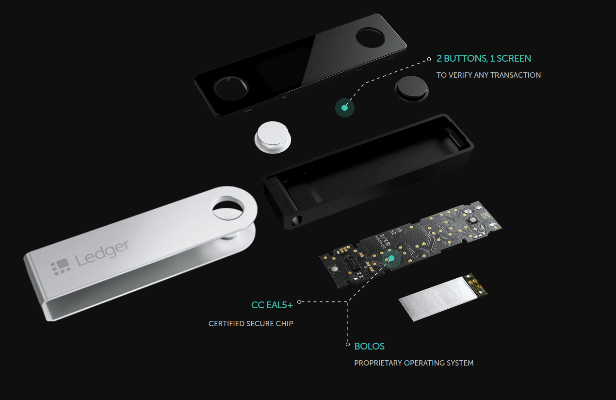 Снимка към „Ledger разследва съмнения за физически модифицирани криптопортфейли“