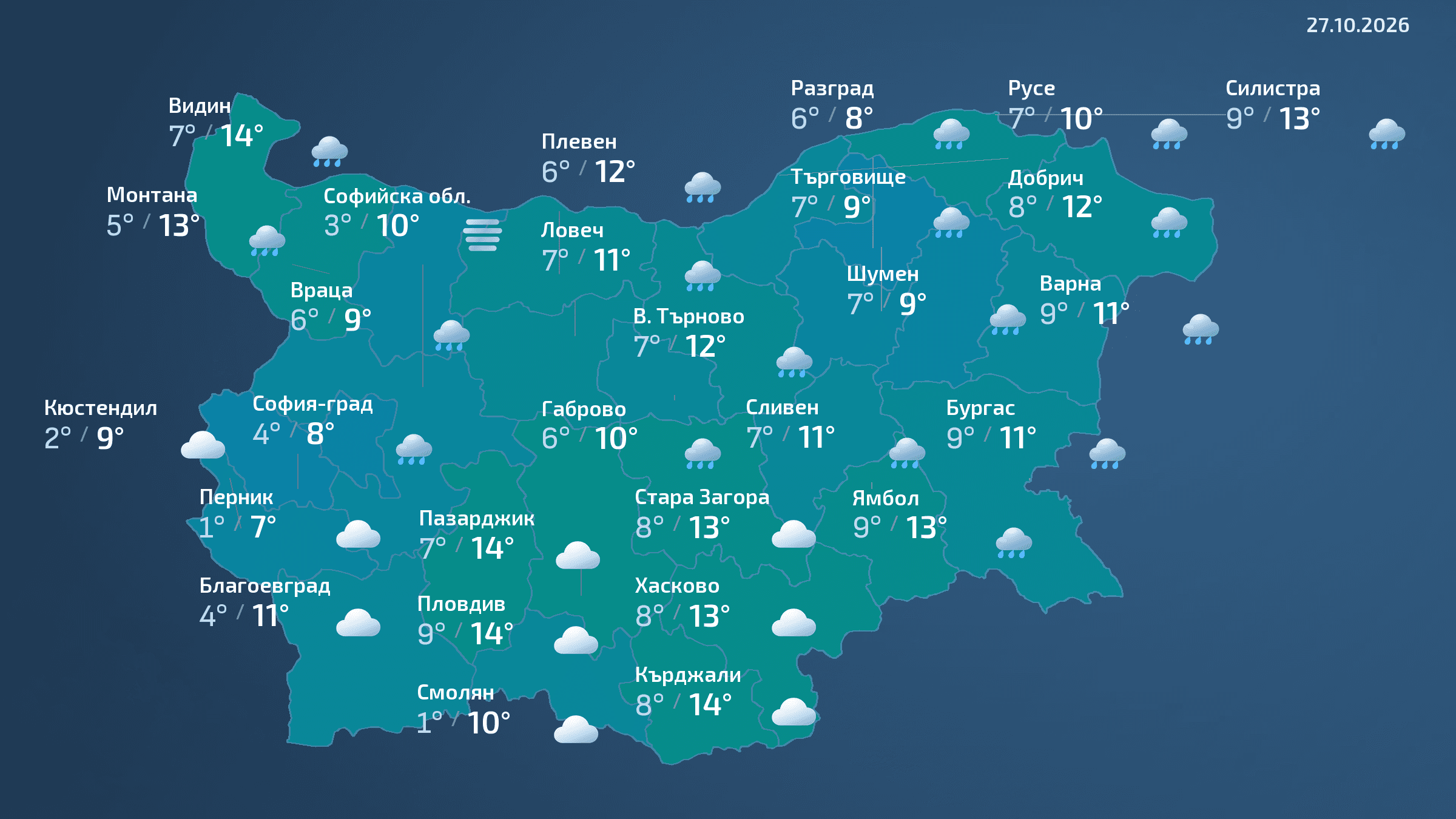 Снимка към „Дъжд в 11 града следобед, температури до 14 °C“