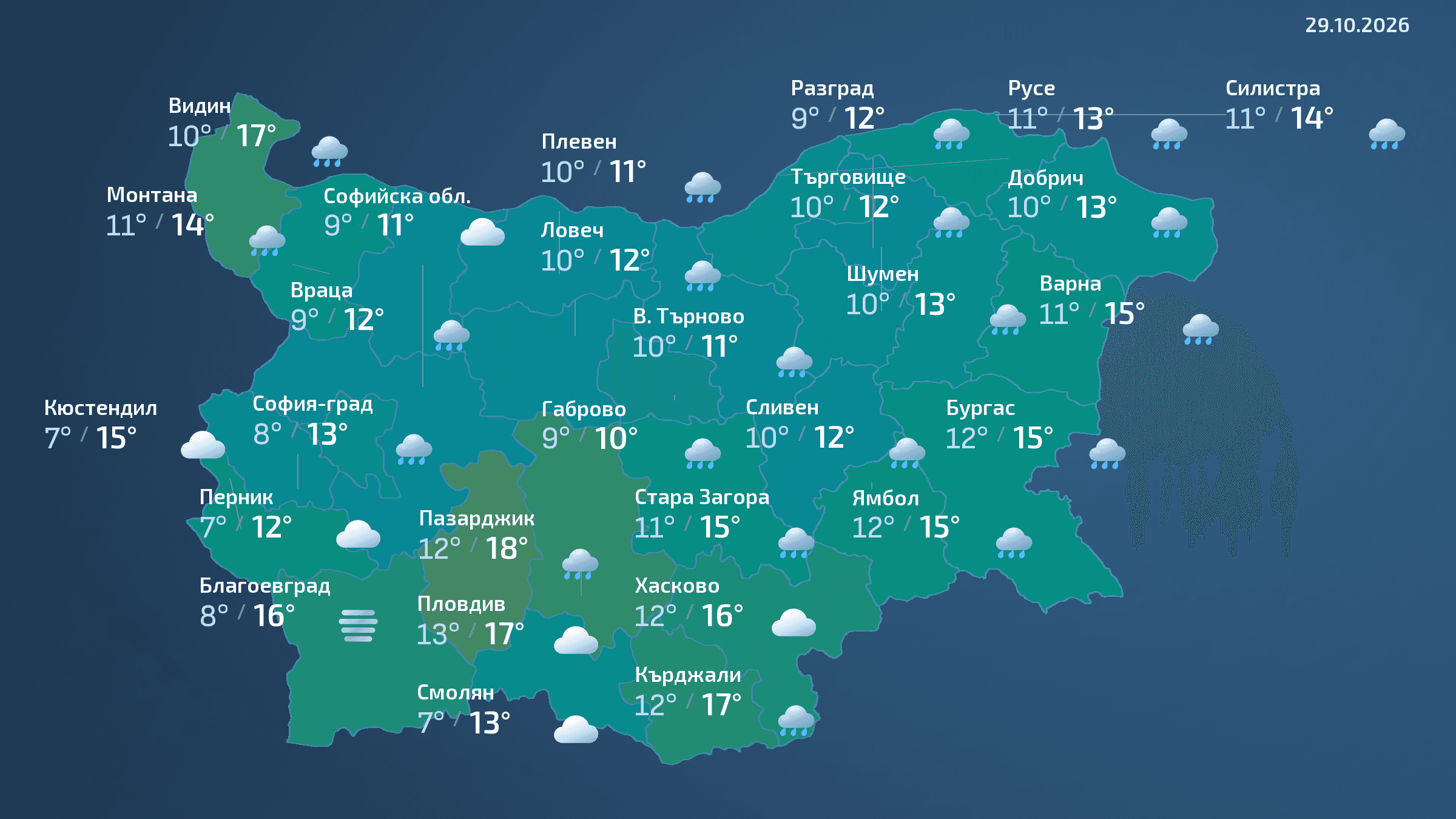 Снимка към „Дъжд в много градове: до 18°C в Пазарджик на 29 октомври“