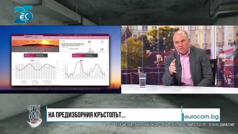 Снимка към „Панев: Загубите на Булгаргаз достигнаха 267 млн. лв. за 2025 г.“